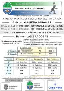 SEMANA DEL PASABOLO TABLÓN 2026 " FINALES DEL TORNEO "VILLA DE LAREDO" 1º Y 2ª CAT., AL K.O. @ Bolera Alameda Mirarmar